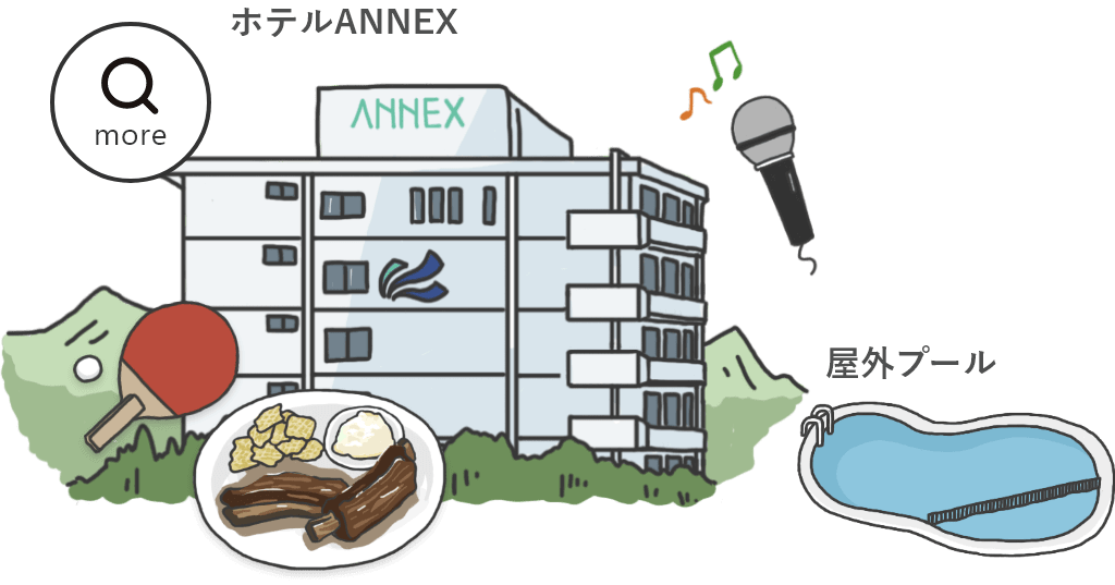 ホテルANNEX