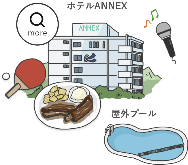 ホテルANNEX