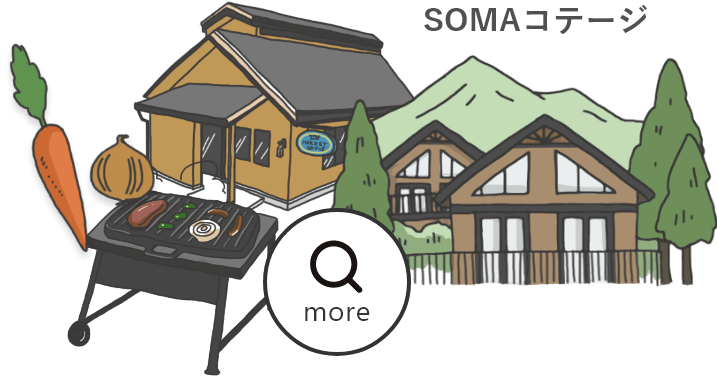 SOMARe[W